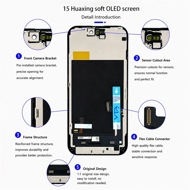 Soft OLED Screen Structure Details